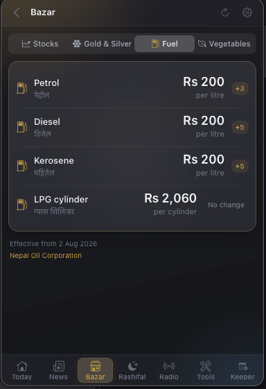 Bazar tab: petrol, diesel, kerosene, and LPG cylinder prices from Nepal Oil Corporation