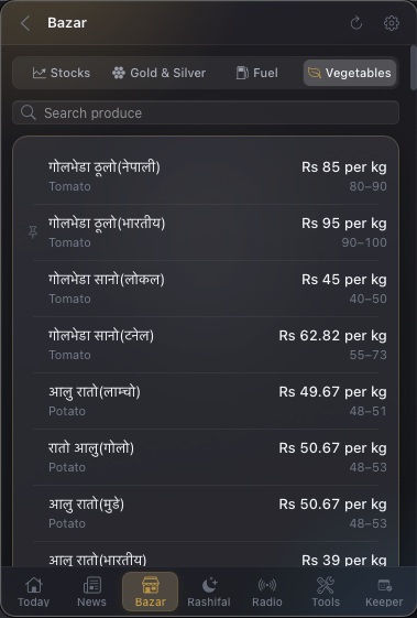 Bazar tab: Kalimati vegetable prices, tomato and potato varieties