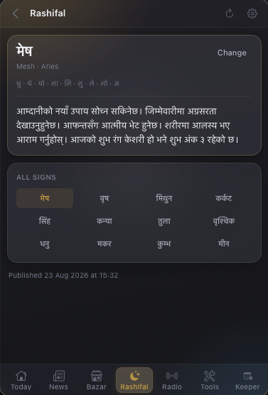 Rashifal tab: daily reading for Mesh (Aries)